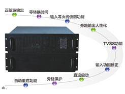 長春UPS不間斷電源-三峽工程、西藏鐵路、神六升天、都有我們的安全勇士